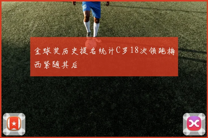 金球奖历史提名统计C罗18次领跑梅西紧随其后